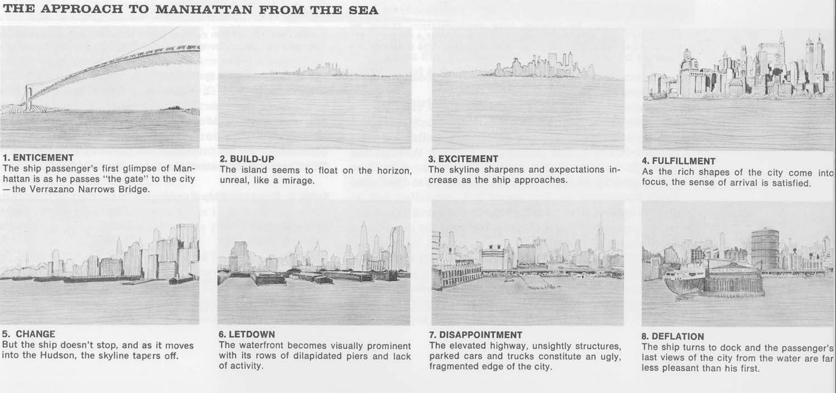 Plan2 The Lower Hudson